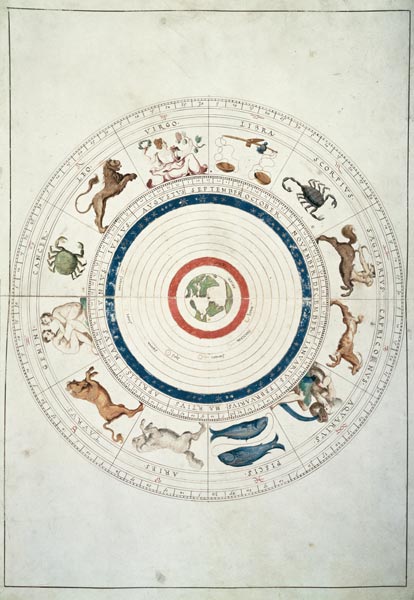 Zodiac / G.B.Agnese / 16th century à 