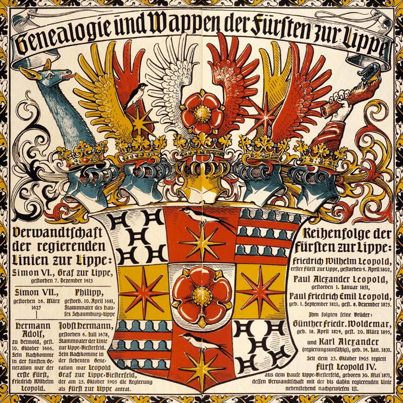 Genealogy and coat of arms of the princes of Lippe à Otto Hupp