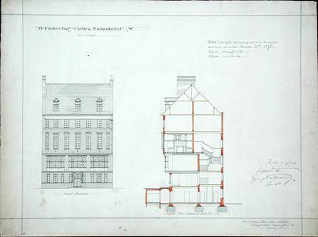 Design for a house for W. Flower Esq, Chelsea Embankment, London à Richard Norman Shaw