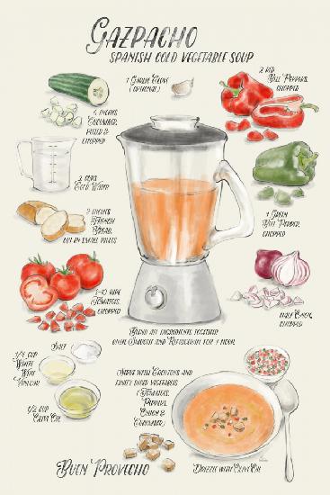 Gazpacho illustrated recipe in English