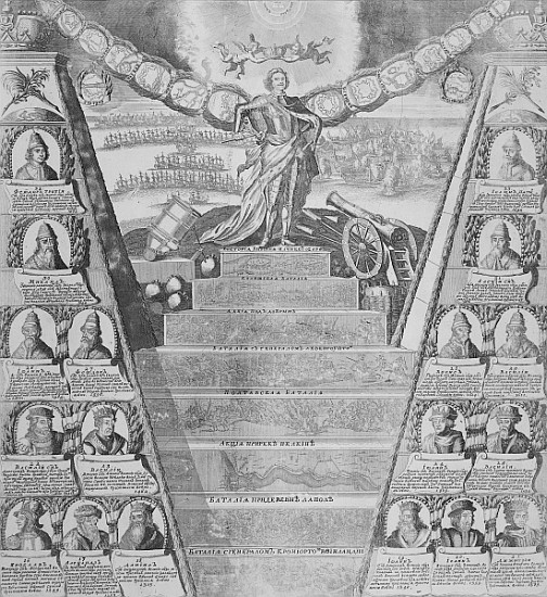 Apotheosis of Peter the Great à École russe