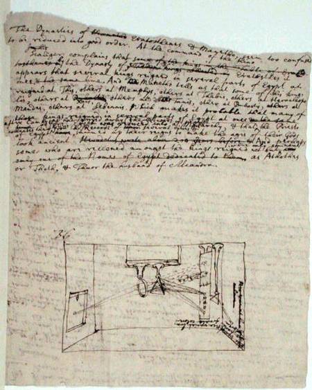 Ms. New Coll 361/2 fol.45v Drawing of the so-called crucial experiment that shows light from the sun à Sir Isaac Newton