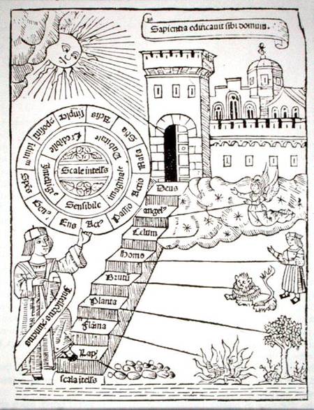 Steps leading to the Celestial City, copy of an illustration from 'Liber de Ascensu' by Raymond Lull à École espagnole