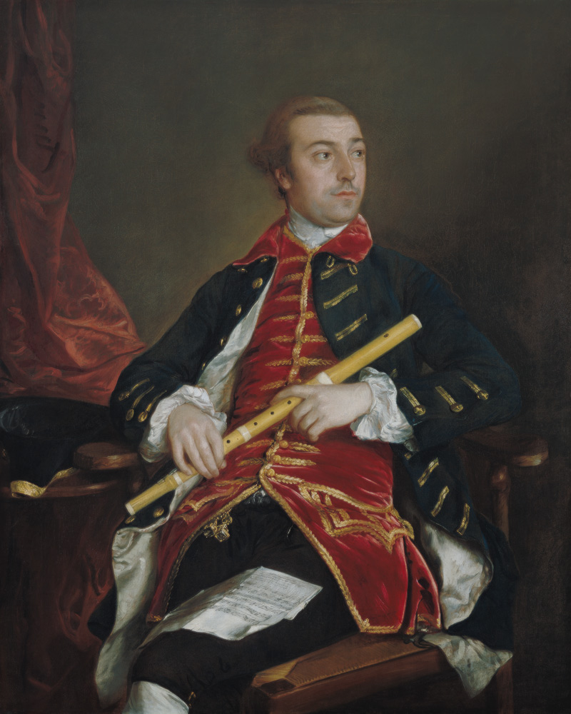 William Wollaston (1730-97) à Thomas Gainsborough