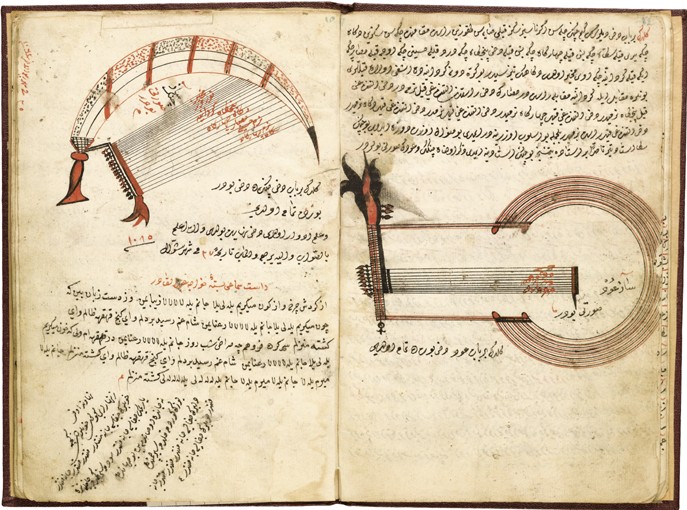 Janissary music. Ottoman manuscript à Artiste inconnu