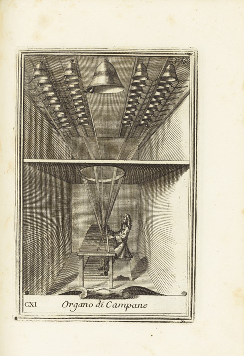 The Organ. Illustration from Descrizione degl'Istromenti Armonici d'ogni genere by Filippo Bonanni à Artiste inconnu