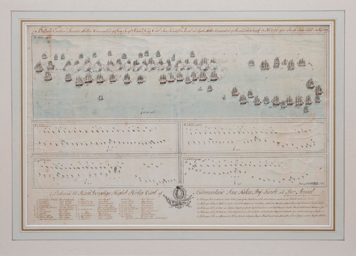 The naval Battle of Öland on 26 July 1789 à Artiste inconnu