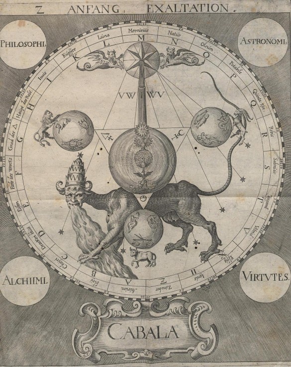 Illustration from "Cabala, Speculum Artis Et Naturae In Alchymia" by Stephan Michelspacher à Artiste inconnu
