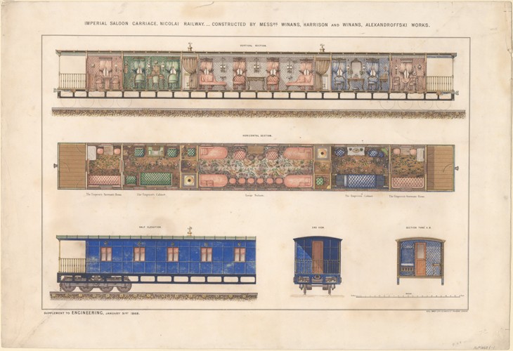 Imperial saloon carriage, Nikolayevsky railway à Artiste inconnu
