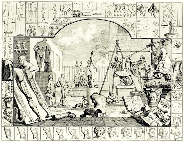 Illustration for "The Analysis of Beauty" à William Hogarth